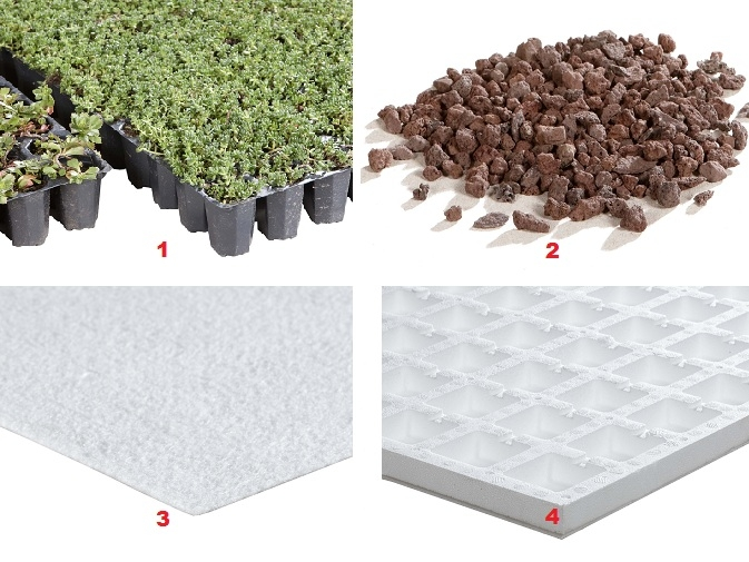 Bauder Grndach Leicht-Paket