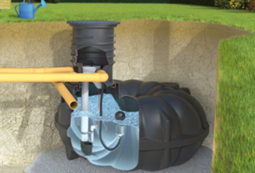 Rewatec Hausanlage NEO McRain begehbar schwarz