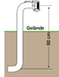 Rewatec_Sammelgruben_Absaug-Vorrichtung_Schwanenhals_009003003026_1.JPEG