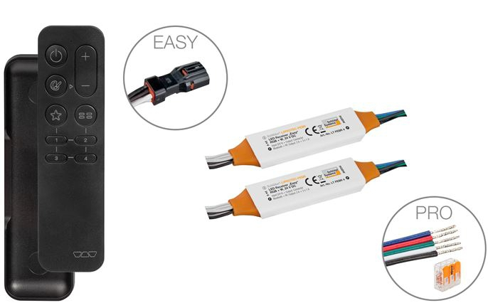 Schlüter Liprotec EB ZS Zones-Starter-Set PRO RGB + W