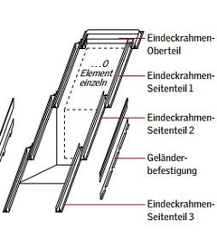 Velux_EEX_M35_0000_Gelaenderbefestigung_fuer_Einzel-_und_Kombi-Eindeckrahmen_004011007011070_1.JPEG
