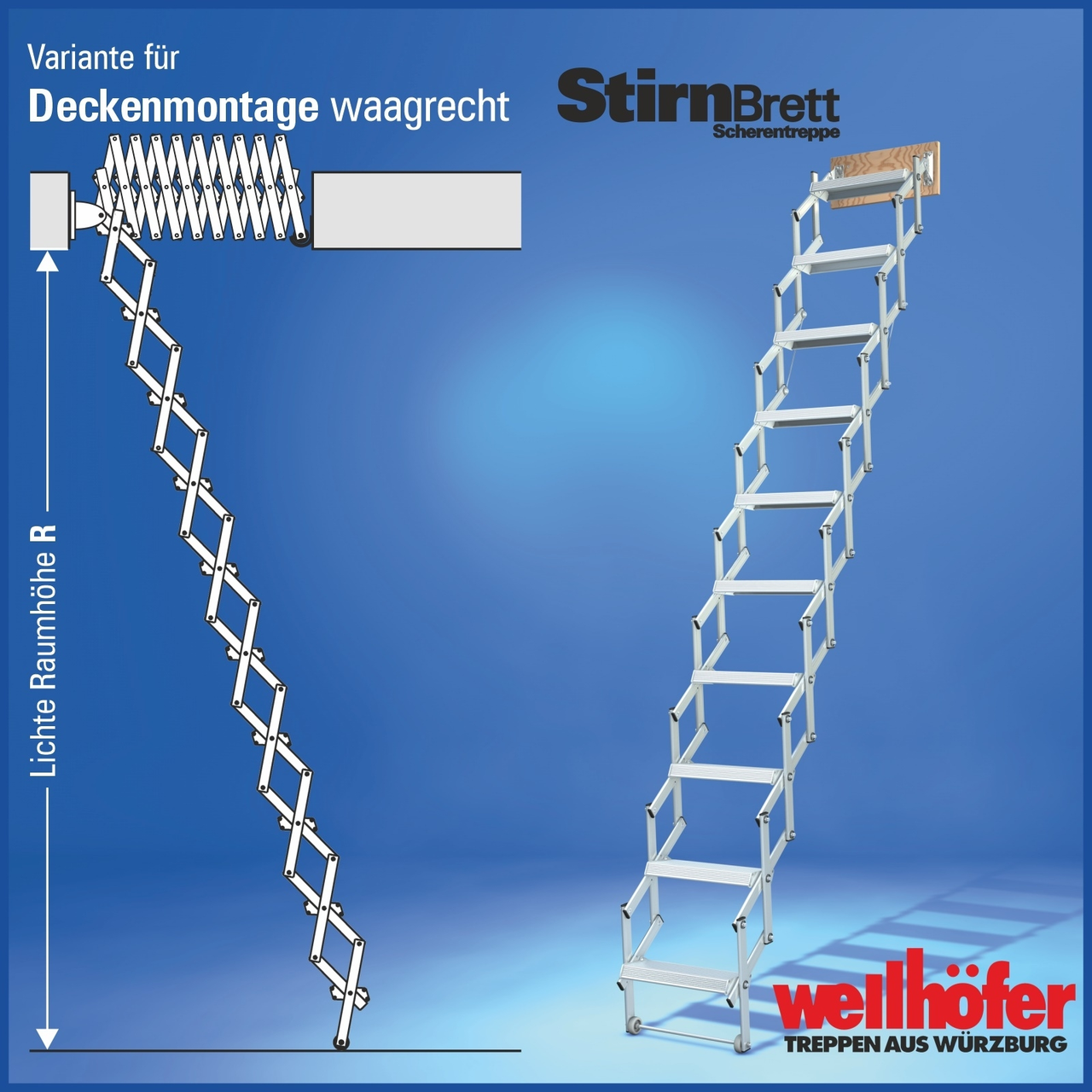 Wellhoefer_Scherentreppe_Stirnbrett_Deckenmontage_004025001005001001_1.JPEG